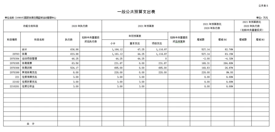 如何制定智能篮球训练计划_0